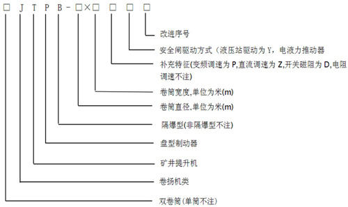 礦山用提升絞車